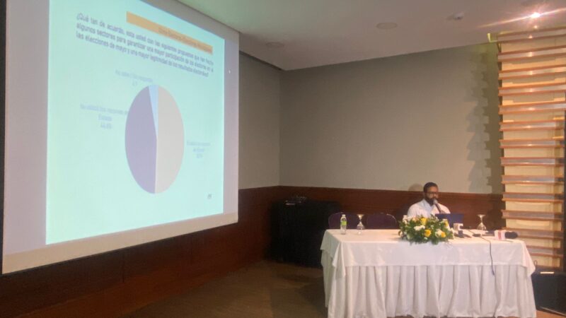 Encuesta Horizon Research: Abinader 45.4%, Leonel 33.1%, Abel 14.2%